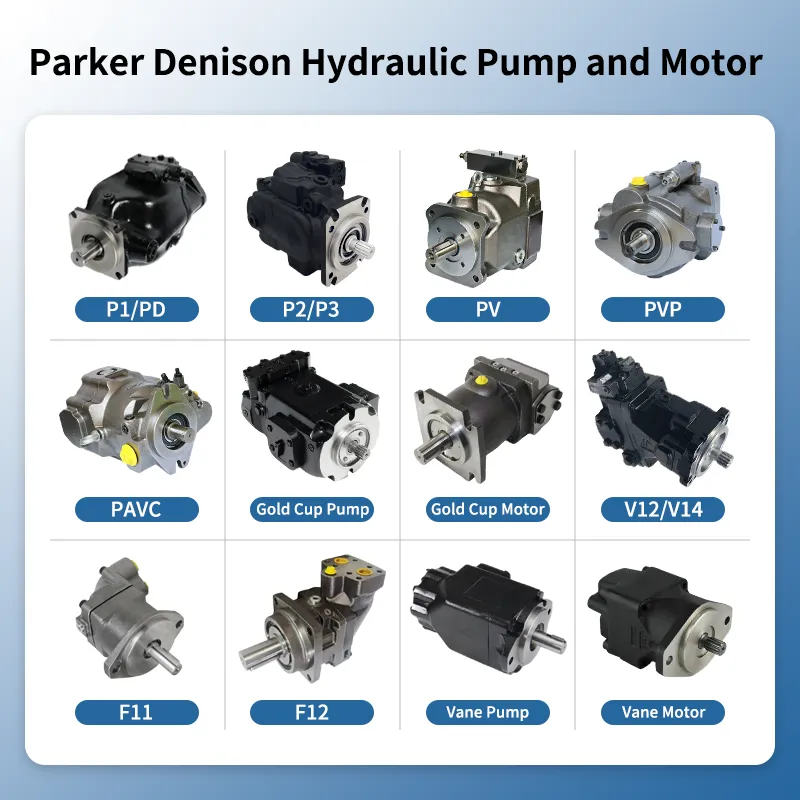 Parker Denison Hydraulic Pump and Motor Replacement Factory Price | Baolilai Hydraulic Manufacturer