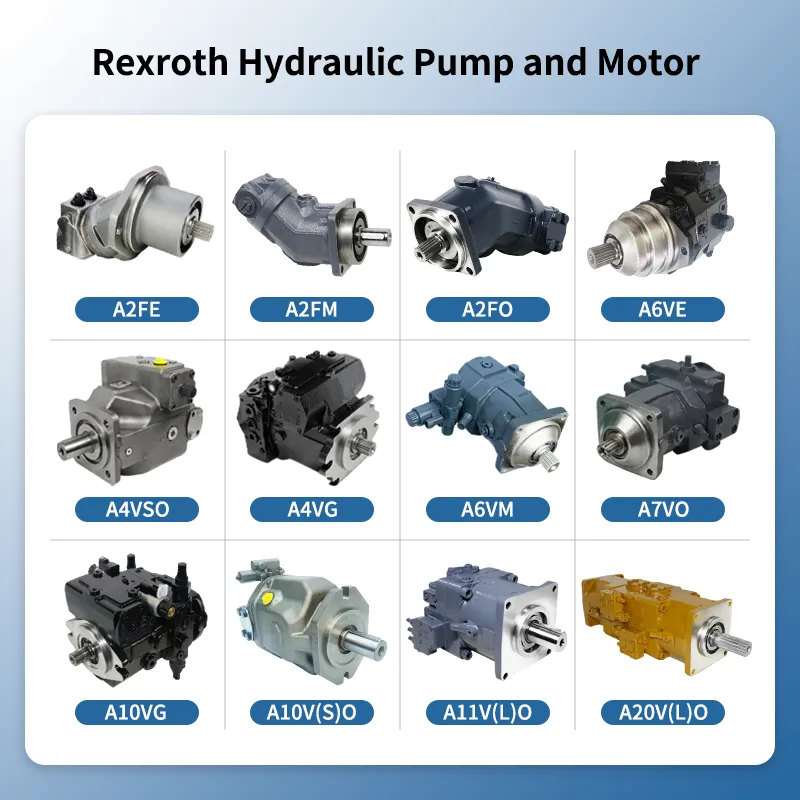 Rexroth Hydraulic Piston Pump and Motor Replacement Factory Price | Baolilai Hydraulic Manufacturer