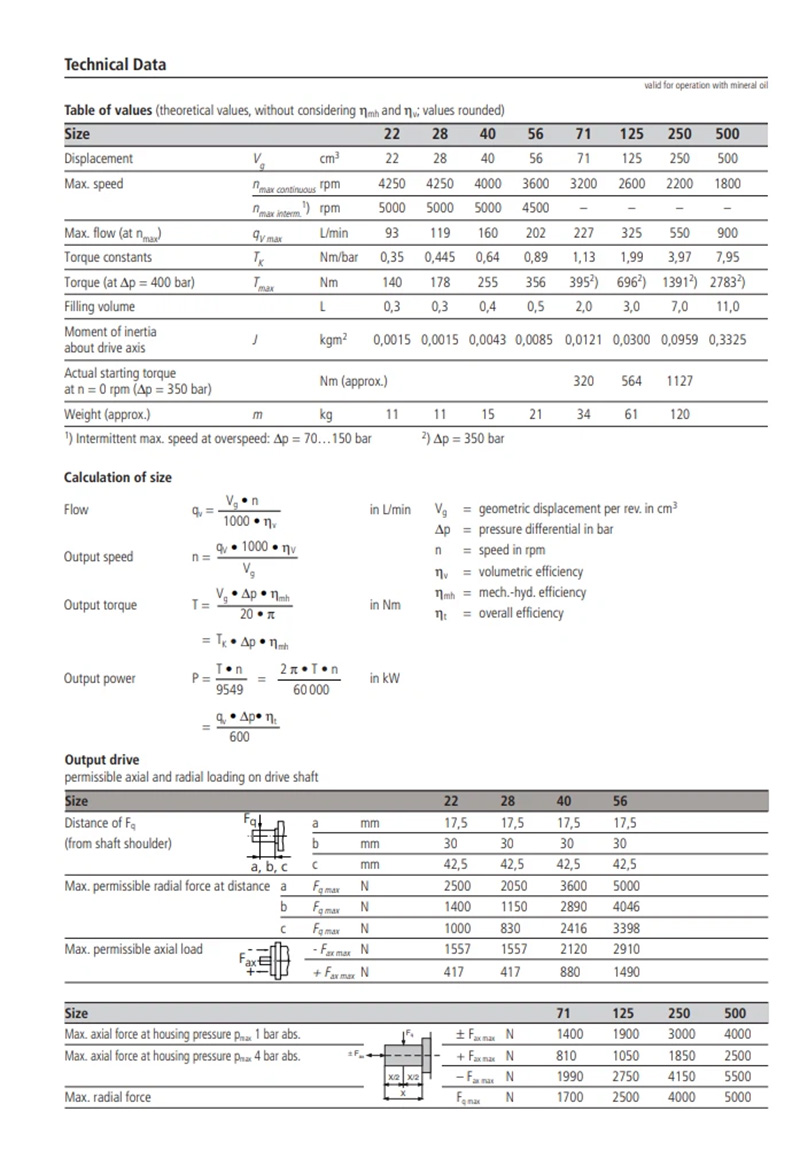 AL A4FM71 hydraulic motor1