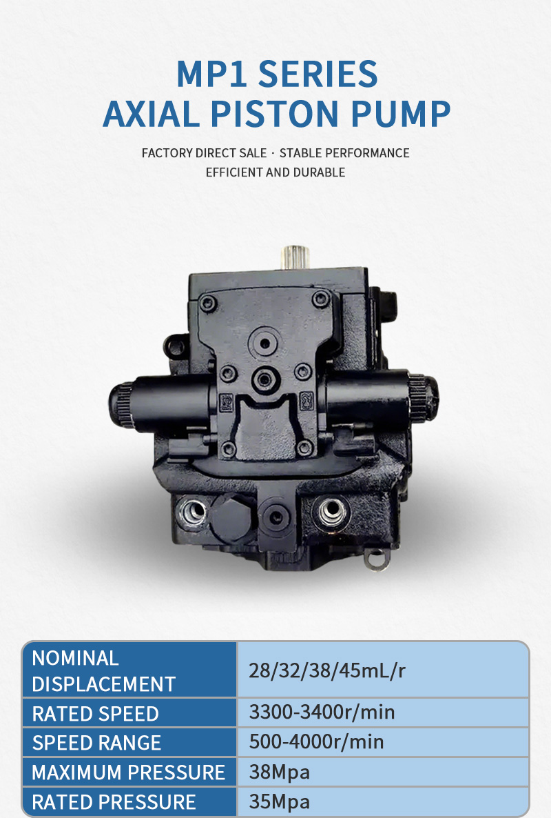 Danfoss MP1P32 hydraulic ram pump MP1-P-32 variable hydraulic piston pump pic1 MP1P32 hydraulic pump2