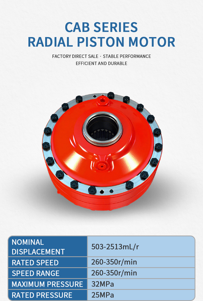 Hagglunds CAB 0010 motor2