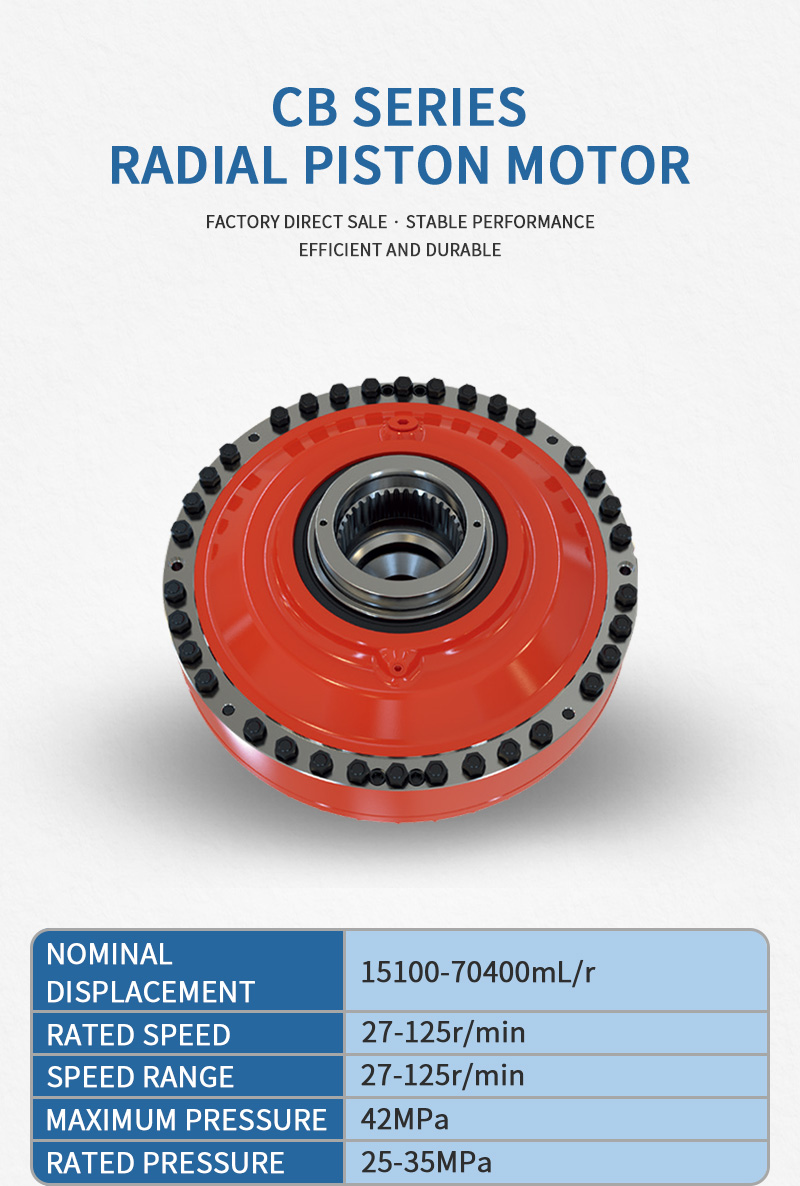 Hägglunds CB 1120 series radial piston hydraulic motor CB 1120 0880 CB 1120 0920 CB 1120 0960 CB 1120 1000 CB 1120 1040 CB 1120 1080 CB 1120 1120 excavator drive motor pic1 Hägglunds CB 1120 motor2