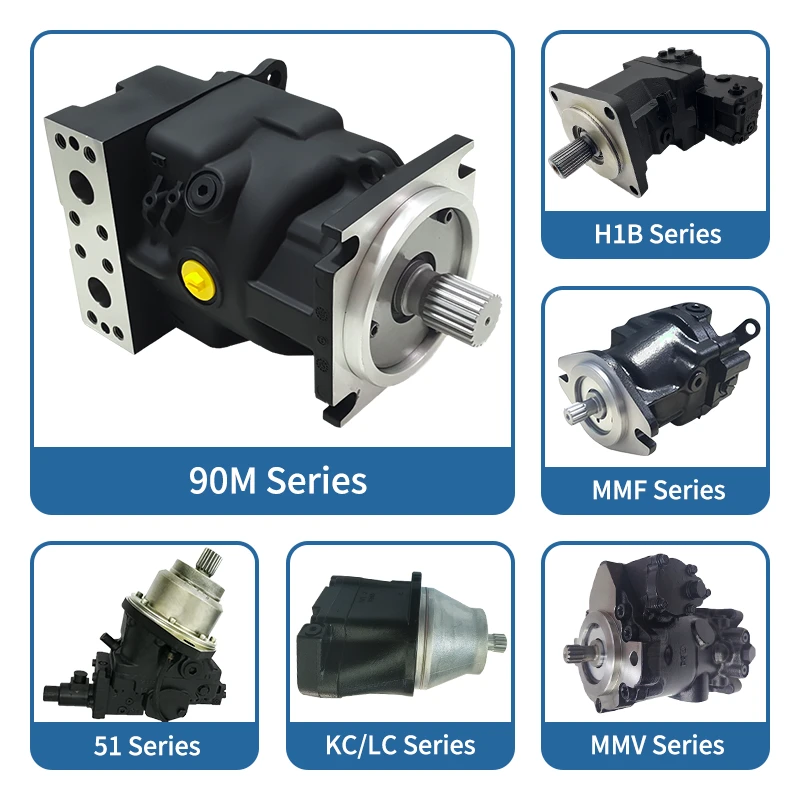 Sauer Danfoss Hydraulic Motor Replacement | 90M H1B MMF 51 Series | Baolilai Factory