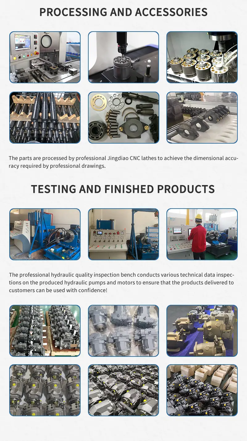 Sauer Danfoss Hydraulic Piston Pump Replacement | 90R ERR FRR JRR KRR MPV Series | Baolilai Factory pic2