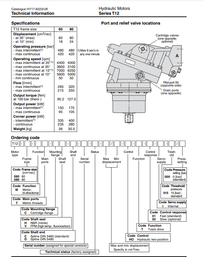T12-060 hydraulic motor