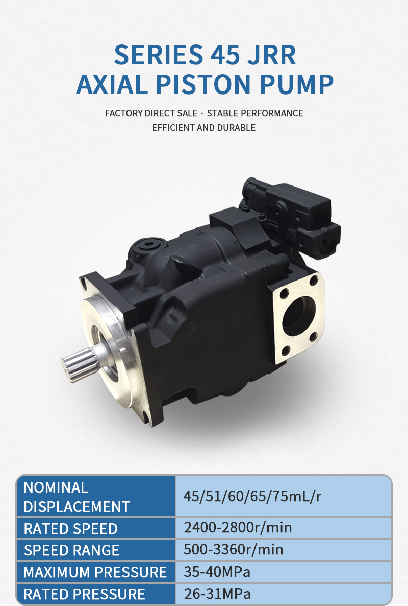danfoss 90R hydraulic pump